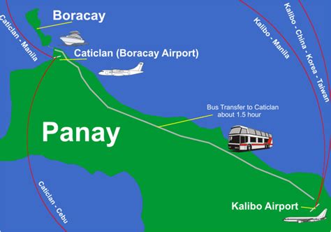 Kalibo Airport Routes, Map, Contact Number & Other.